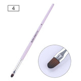 BORN PRETTY Nail Cleaning Brush UV Gel Powder Dust Cuticle Clean Pink Blue Handle Round Pen Manicure Nail Art Tool