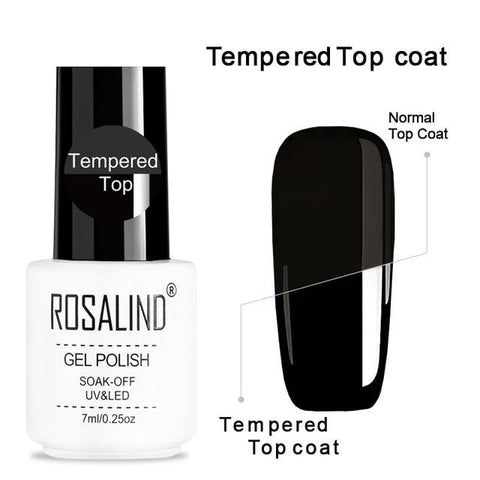 ROSALIND 4D Cat Eye Gel Nail Polish vernis semi permanent UV Nail Art For a Manicure nail gel primer Top Coat Gel Varnish